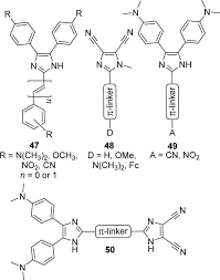 For stock investors, if means finding an optimal combination of low point of entry and return potential. Alphabet Inspired Design Of Hetero Aromatic Push Pull Chromophores Klikar 2016 The Chemical Record Wiley Online Library