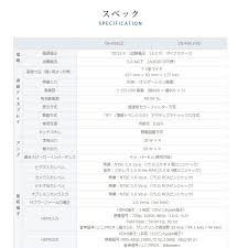 パナソニック カーナビ ストラーダ 7v型ワイド Cn Rx01wd 美優navi Panasonic Tu 4549077158963 リコメン堂ホームライフ館 通販 Yahoo ショッピング
