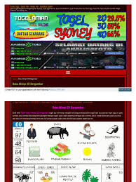 Buku tafsir mimpi seribu syair erek erek 2d 3d 4d abjad bergambar, ilmu primbon jawa dan feng shui terlengkap. Www Kodesyair Codes Buku Mimpi 2d Bergam Pdf Business Software Cyberspace