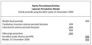 Laporan perubahan modal dapat juga dikatakan sebagai laporan yang berisi modal perusahaan jasa maupun manufaktur. Contoh Laporan Perubahan Modal Dalam Bahasa Inggris Seputar Laporan