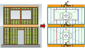 Maybe you would like to learn more about one of these? A Typical Exterior Wall Of A Two Storey Light Frame Wood Building Download Scientific Diagram