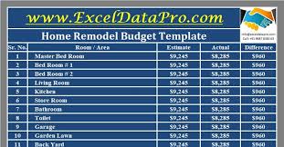 We had a thoroughly planned budget on a spreadsheet, which we used to update every week. Download Home Remodel Budget Excel Template Exceldatapro