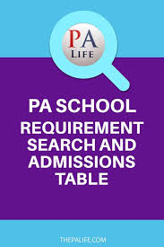 The Perfect Pa Program Picker Pa School Requirements And Admissions Tool Via Thepalife Pa Physicianassist Pa School Pa School Requirements Nursing Programs