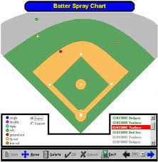 baseball memories baseball stats software baseball