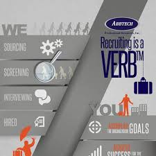 Is managed by 8 persons in total. New Infographic Wanted For Abbtech Professional Resources Inc Infographic Contest 99designs