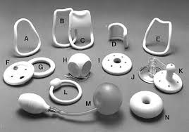 Image result for Pessary