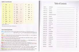 Kali ini admin akan berbagi untuk anda juz amma dalam format pdf. Juz Amma For School Students Dar Us Salam Publications