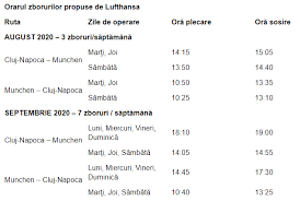 Sosirea şi plecarea zborurilor de pe aeroportul liszt ferenc (ferihegy) din budapesta, alte aeroporuri din ungaria şi din ţările vecine. Lufthansa A Reluat Zborurile Regulate Pe Ruta Cluj Napoca Munchen DupÄƒ 20 De SÄƒptÄƒmani De Intrerupere Ziarul Romanesc Germania