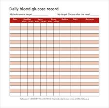 Blood Sugar Chart Template All Document Resume