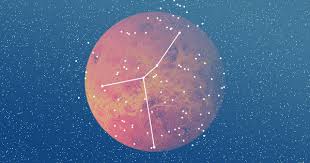 Astrology is a very powerful tool, but it does have limits at this broad (sun sign) level. Venus In Cancer What It Means For Your Sign Purewow