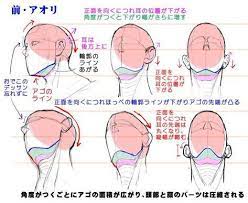 pin en draw tutorial