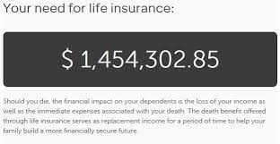 Welcome to insurechance, the first online life insurance marketplace. How Much Does A Million Dollar Life Insurance Policy Cost In 2021