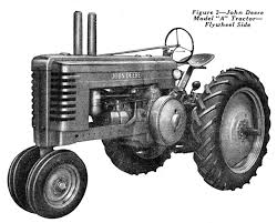 John Deere Model A Tractor Small Farmers Journal