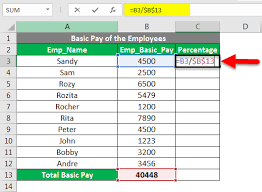 Lean how to write the date and say the date correctly here. Formula Of Percentage In Excel Implementing Formula Of Percentage