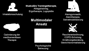 Das heißt, sie kann verlangen, dass der etwaige widerspruch bis zu dem von ihr genannten datum erhoben wird. 2