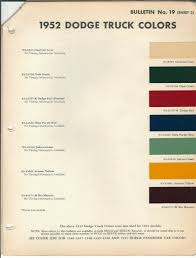 Image result for Armour Yellow 1955 Dodge Truck