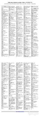 Un mot qui redonne le sourire dès qu'il résonne. Les Mots Avec Lettres Cheres Jkqwxyz De 2 A 4 Lettres 5 Pour Magazine With 2 Pages Les Mots Avec Lettres Cheres Mot Avec Lettre Lettre A Petit Mot
