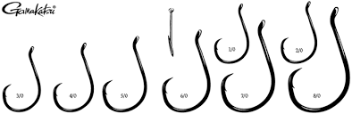 Gamagatsu Hook Size Chart Related Keywords Suggestions