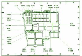 So we tried to find some. Diagram Saturn Ls2 2000 Fuse Box Diagram Full Version Hd Quality Box Diagram Rackdiagram Culturacdspn It