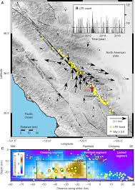 For more information, click on the following phrases for a google search: Excitation Of San Andreas Tremors By Thermal Instabilities Below The Seismogenic Zone Science Advances