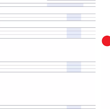 Afla avantajele pentru comerciantii care accepta plata cu tichete sau cardurile sodexo. 3 Consolidated Information Page 141 Sodexo Fiscal 2019 Universal Registration Document