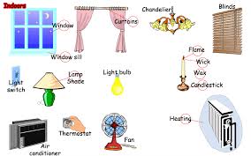اسماء اثاث غرفة النوم بالانجليزي تعلم الانجليزيه من اشياء تراها قبلات الحياة