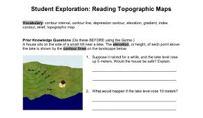 When reading a topographic map,there are a couple of things you should remember about the contour lines. Solved Student Exploration Reading Topographic Maps Voca Chegg Com