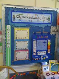 We Are Learning Eyfs Classroom Classroom Displays Teaching Displays