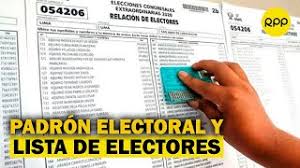 Jul 02, 2021 · para el legislador por córdoba, el kirchnerismo trabaja para su padrón, tiene una mirada puesta en un segmento de la sociedad y esto para ellos es la argentina.el resto es todo un estorbo, son. Cual Es La Diferencia Entre El Padron Electoral Y La Lista De Electores Youtube