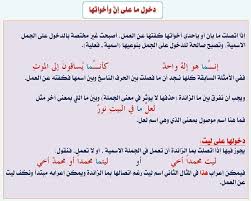 —used to call attention, to express satisfaction or approval, or to voilà is a french borrowing into english that has mostly retained is francophonic pronunciation. Ù…Ø¯Ø®Ù„ Ø§Ù„Ù‰ Ø§Ù„Ù„ØºØ© Ø§Ù„Ø¹Ø±Ø¨ÙŠØ© Ø¨Ø·Ø§Ù‚Ø§Øª Arabic Language Learn Arabic Language Learning Arabic