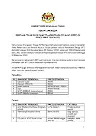 Hasil teknologi telah sejak lama dimanfaatkan dalam dalam sudibyo (2011) dapat dilihat beberapa dampak negatif dari pemanfaatan teknologi informasi di dunia pendidikan antara lain: Kementerian Pengajian Tinggi On Twitter Kenyataan Media Bantuan Pelan Data Dan Peranti Kepada Pelajar Institusi Pendidikan Tinggi Ipt