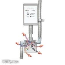 Bio Bidet Prodigy Smart Toilet Bidet System How To Extend Your Water Heater S Lifespan Water Heater Hot Water Heater Repair Water Heater Maintenance