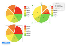 how to draw the different types of pie charts how to