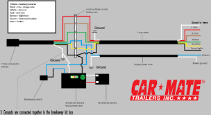 Each caravan and trailer manufacturer wires up their plugs differently. Trailer Breakaway Battery Wiring Diagram