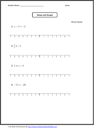 You need to use the worksheets to resolve mathworksheets4kids that your child may be having. Math Drills Graphing Inequalities