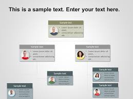 Use Org Chart Powerpoint Template To Showcase Your Project