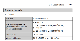 2012 toyota prius tire sizes. Prius V 7 Seater Original Wheel Size Priuschat