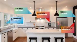 smarthome kitchen iot now how to
