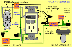 If it is the power coming in the. Gfci Switch Outlet Wiring Diagrams Do It Yourself Help Com