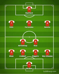 The club was founded in 2005 by disaffected supporters of manchester united. How Man Utd Could Line Up Next Season After Ruthless Summer Overhaul Of Squad Mirror Online