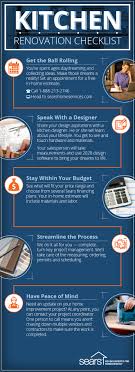 Did your project stay on or close to budget? Kitchen Renovation 101