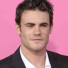 Film Actors/Actresses From Wisconsin