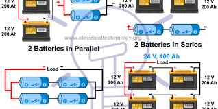 We have published diagrams for connecting two, four, six, eight. Series Parallel And Series Parallel Connection Of Batteries Diagrams Series Parallel Parallel Electrical Diagram