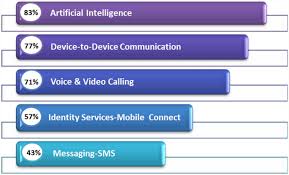 Bed, bedroom furniture, twin size bed, full size bed, queen size bed, king size bed, california king size bed, bookcase bed, book case bed, canopy. The Impact Of 5g On The Evolution Of Intelligent Automation And Industry Digitization Springerlink