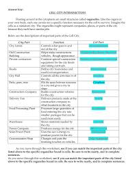 Cell City Analogy Worksheets Answer Key Cell City Cell Analogy Cell City Project