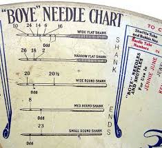 69 Specific Boye Knitting Needles Size Chart