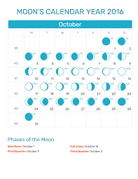 Moons Calendar October 2016