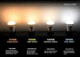 Interested in led light bulbs? Safelumin Sa19 450u27 2pk Rechargeable Light Bulb Warm Safelumin Led Emergency Lights Led Light Bulb Bulb