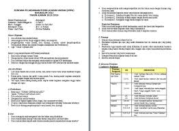 Maybe you would like to learn more about one of these? Contoh Rpph Dan Rppm Paud Kurikulum 2013 Berkas Pendidikan