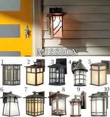 Mission Style Outdoor Wall Light Spark2 Co